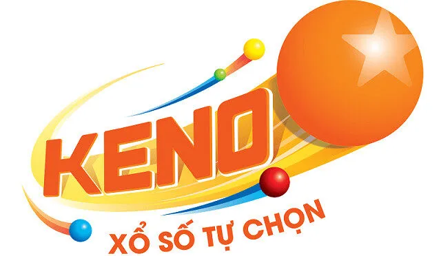 Cách chơi xổ số Keno