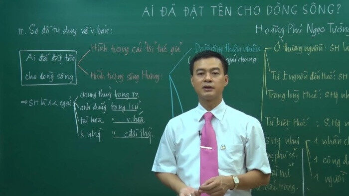 Mơ thấy thầy giáo đang giảng bài