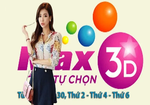 Xổ số Max 3d là gì